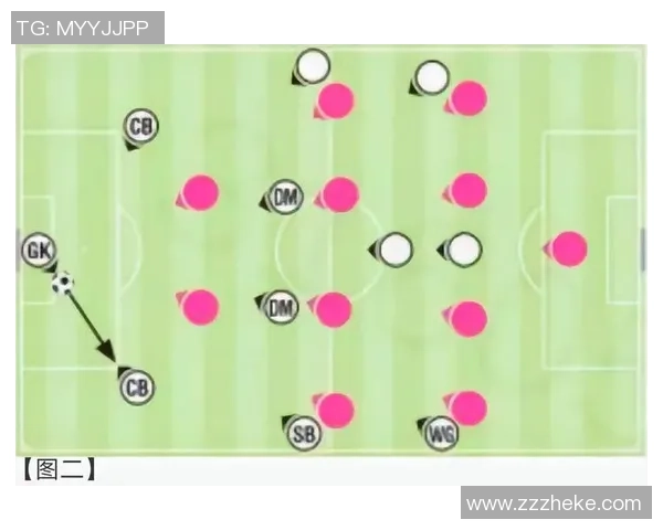 选择足球闯关模式时最适合的球星推荐及其优势分析